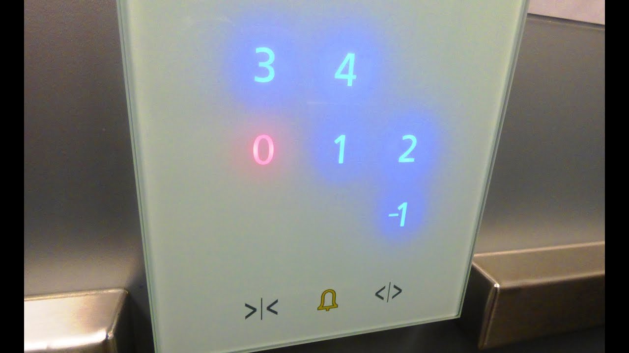 Touch Panel & Buttons